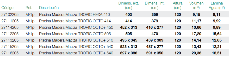 Piscine Tropic Hexa 403x120 cm Procopi