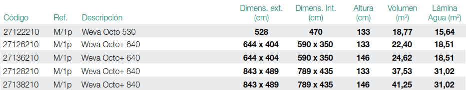Piscine Weva Octo+ 843x489x133-146 cm Procopi