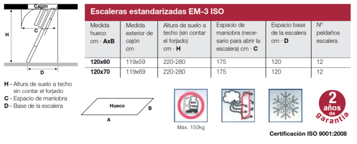Échelle Escamotable EM 3 ISO