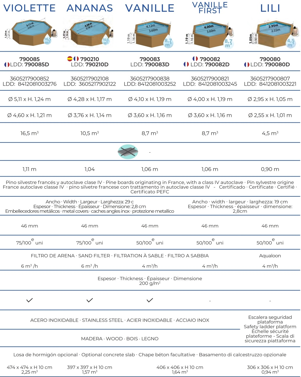 Piscine Gre Sunbay Vanille First 400x119 790082