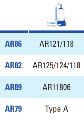 Cartouche de Filtre Gre AR86