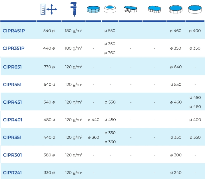Bâches Hivernage Rondes Gre