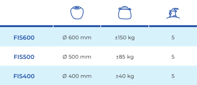 Filtre à sable indépendant cuve 400mm sans pompe Gre FIS400
