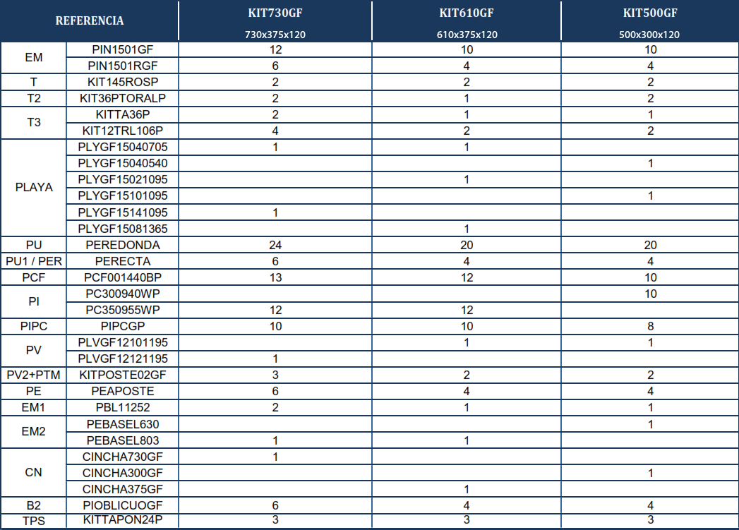 Pièces de rechange Piscines Ovales Imitation Graphite avec Contreforts de 120 cm