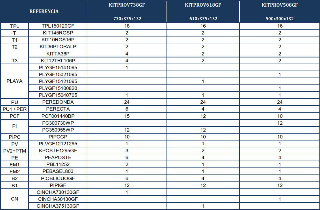 Pièces de rechange Piscines Ovales Imitation Graphite avec Contreforts de 132 cm