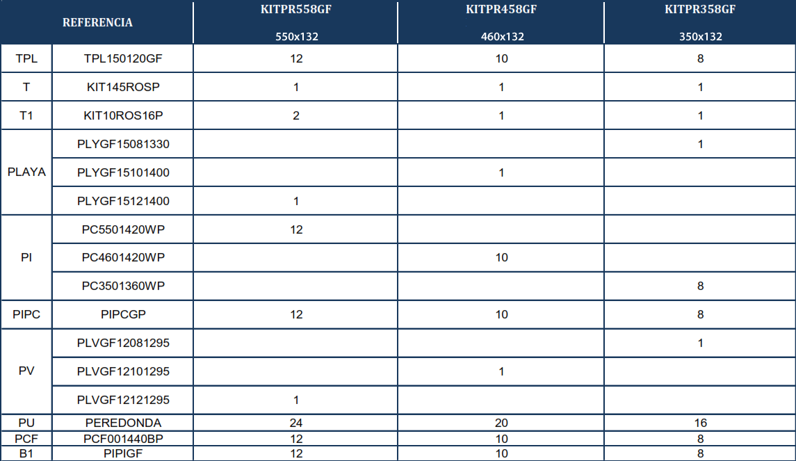 Pièces détachées Piscines Rondes Imitation Graphite de 132 cm