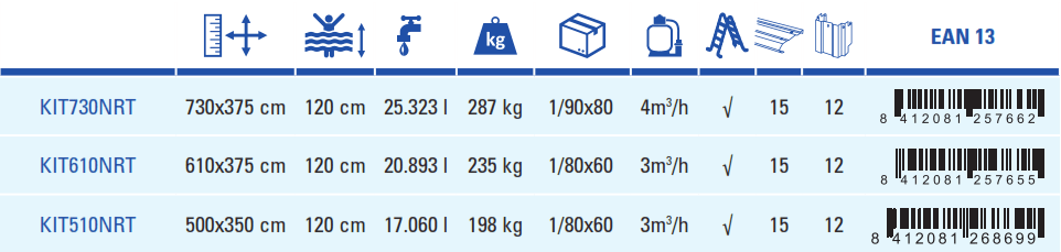 Piscine Gre Java 500x350x120 KIT510NRT