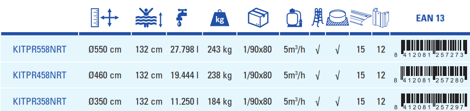 Piscine Gre Rattan 350x132 KITPR358NRT