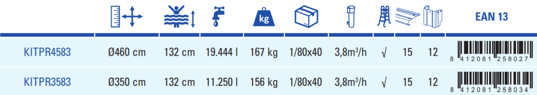 Piscine Gre Azores 460x132 KITPR4583