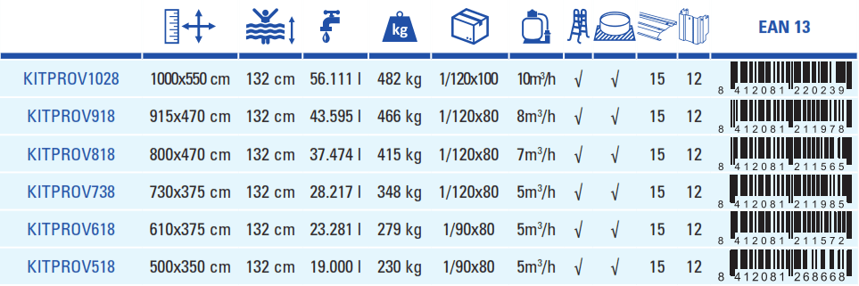 Piscine Gre Atlantis 500x350x132 KITPROV518