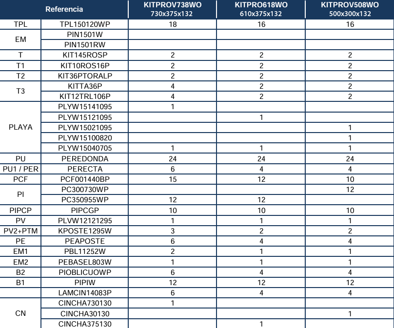 Pièces de rechange Piscines Ovales Imitation Bois avec Contreforts de 132 cm