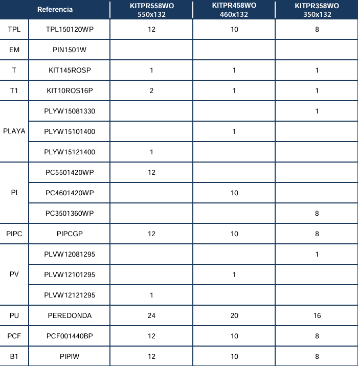 Pièces détachées Piscines Rondes Imitation Bois de 132 cm