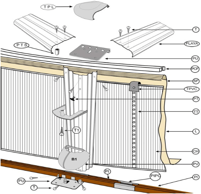 Pièces détachées Piscines Rondes Imitation Rotin de 132 cm