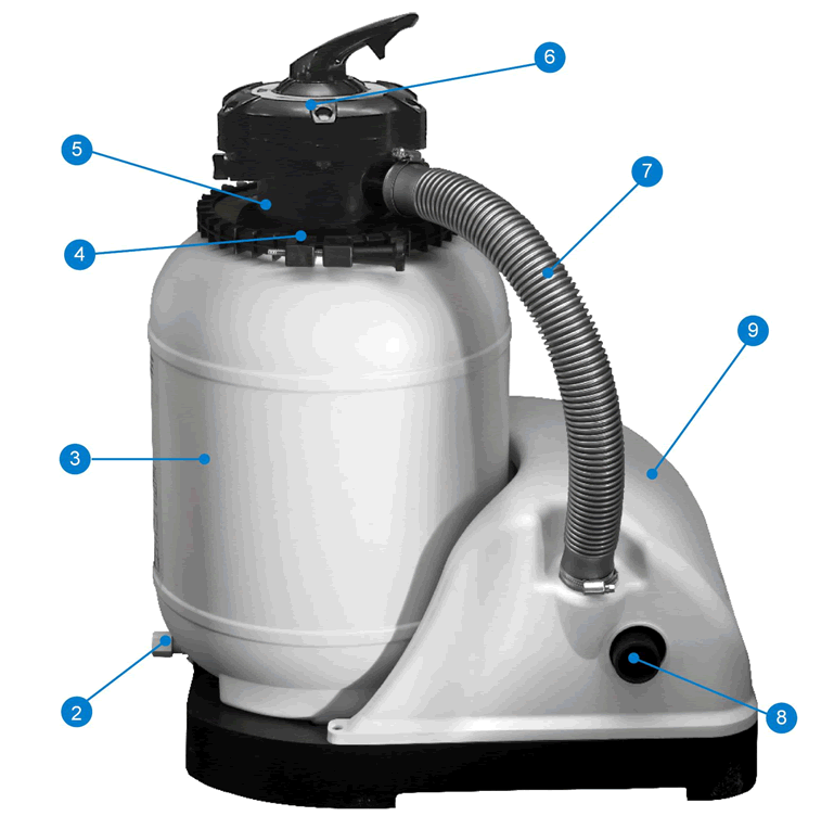 Pièces détachées du Filtre à Sable Gre AR700