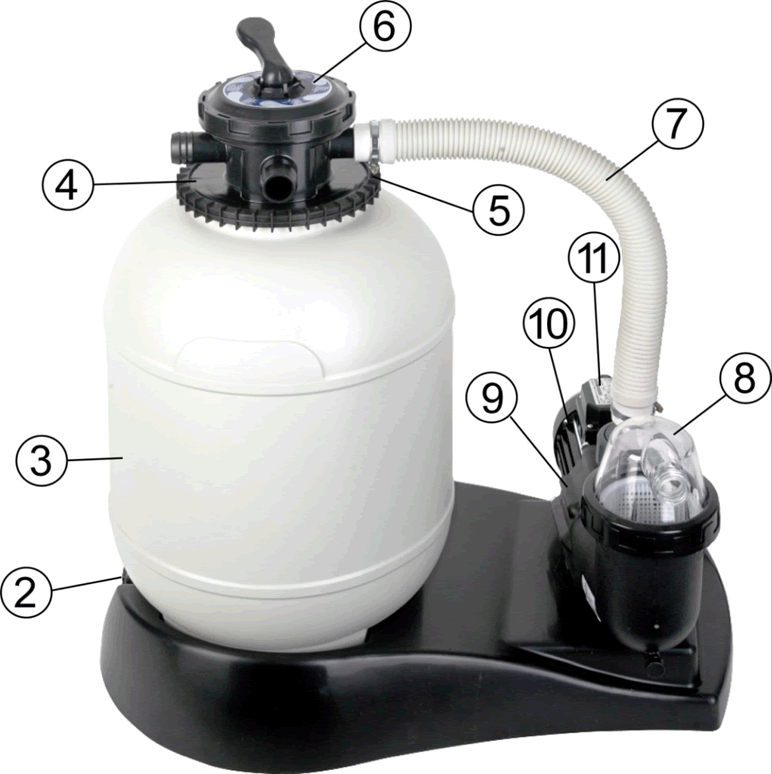 Pièces détachées du Filtre à Sable Gre AR7051