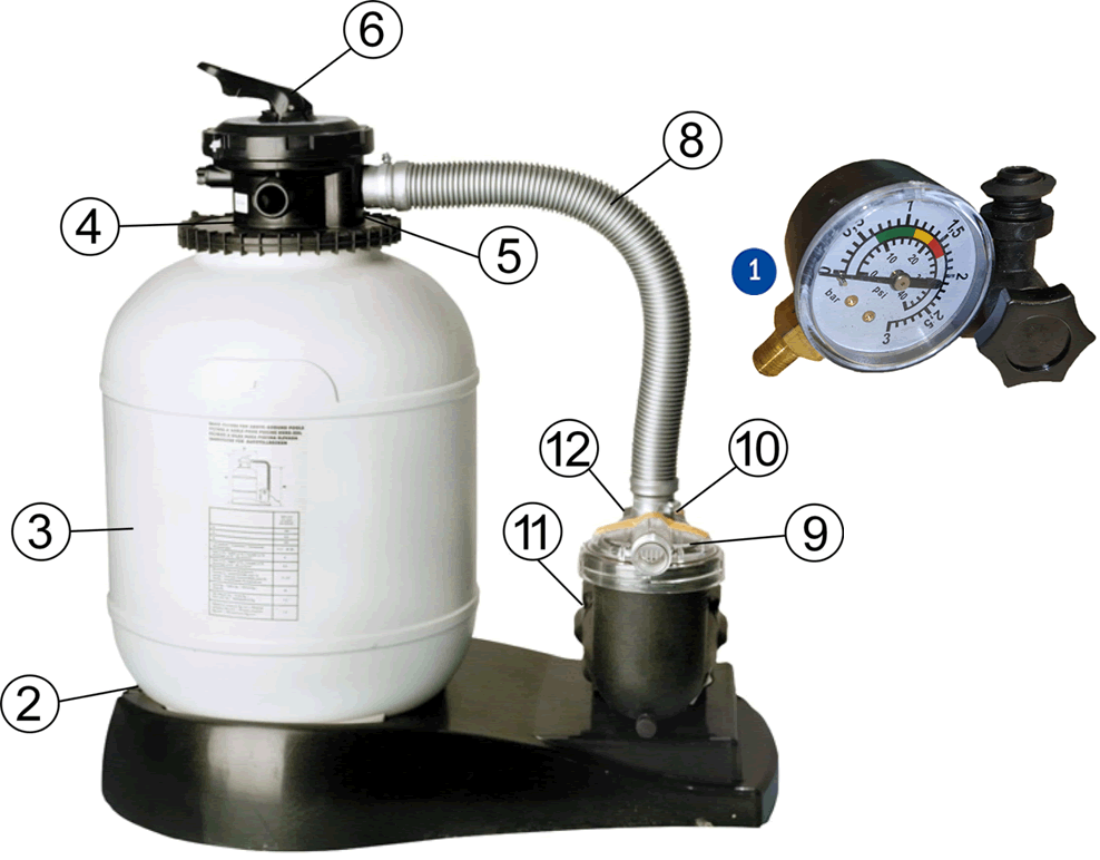 Pièces détachées du Filtre à Sable Gre AR710