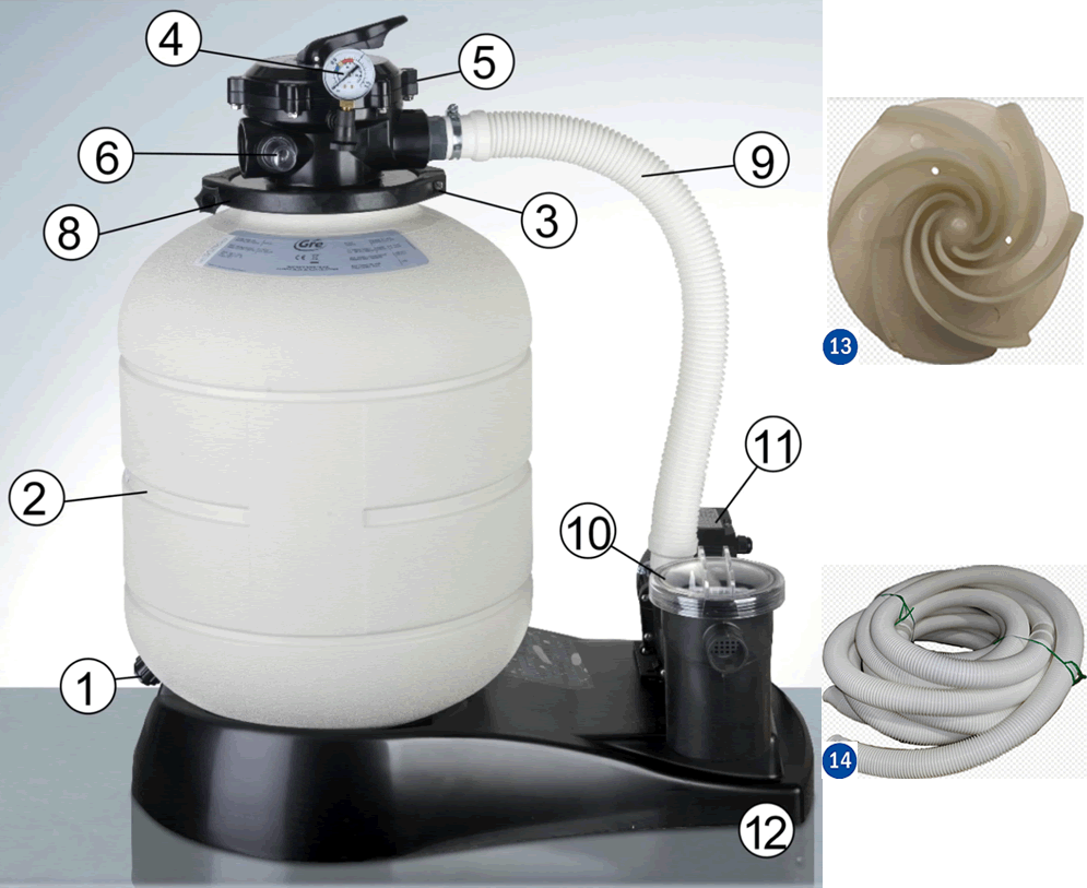 Pièces détachées du Filtre à Sable Gre FA6070