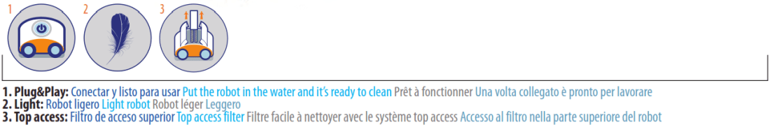 Robot Kayak Clever Gre avec Top Access RKC100J