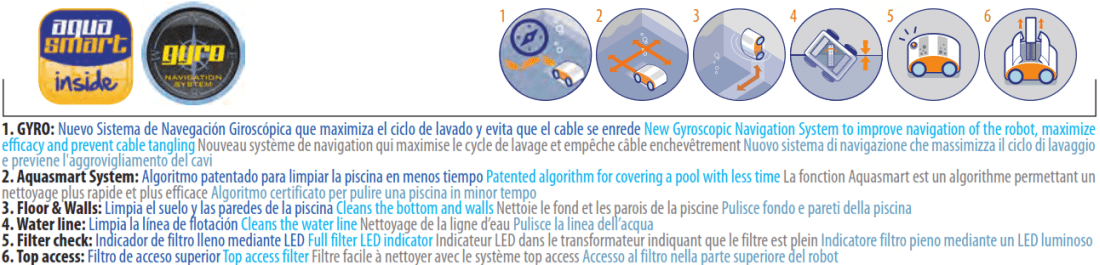 Robot Kayak Future Gre avec Aqua Smart System Top Access RKFA100