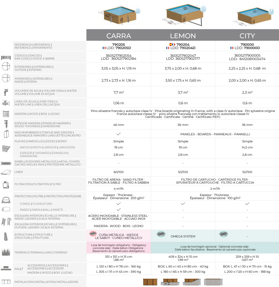 Piscine Gre Sunbay Lemon 375x200x68 790204