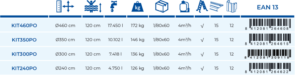 Piscine Gre Sardaigne 350x120 KIT350PO