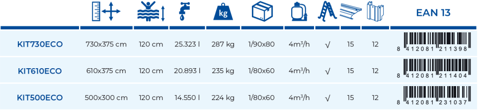 Piscine Gre Fidji 730x375x120 KIT730ECO