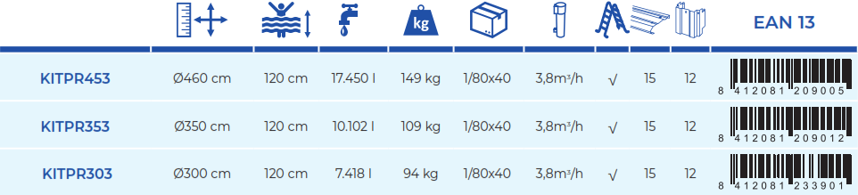 Piscine Gre Bora Bora 300x120 KITPR303