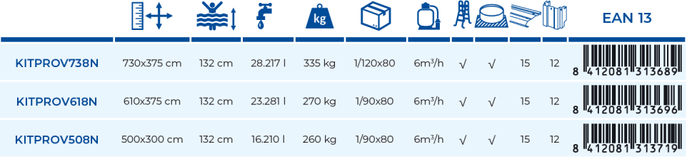 Piscine Gre Groenland 610x375x132 KITPROV618N