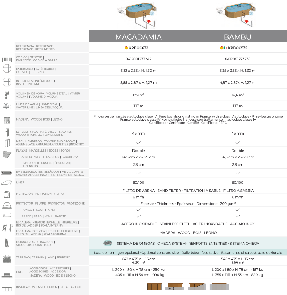 Piscine Gre Sunbay Macadamia 632x335x130 KPBOC632