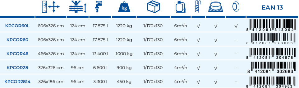 Piscine en Composite Gre 466x326x124 KPCOR46