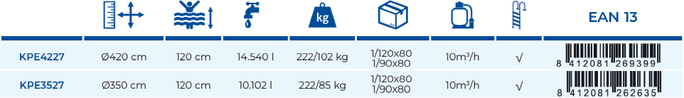 Piscine Gre Enterrée Sumatra 420x120 KPE4227