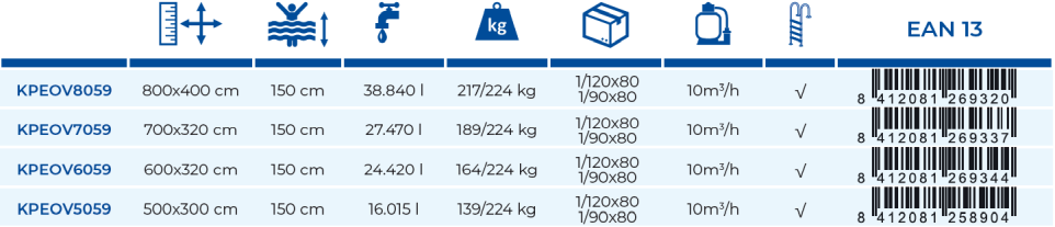 Piscine Gre Enterrée Madagascar 500x300x150 KPEOV5059