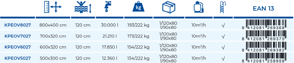 Piscine Gre Enterrée Sumatra 600x320x120 KPEOV6027