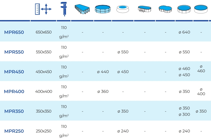 Tapis de sol Rondes Gre