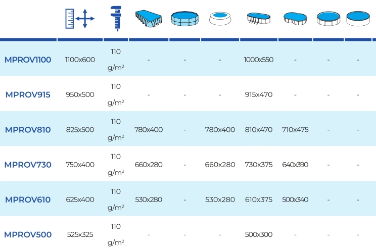 Tapis de sol Ovales Gre