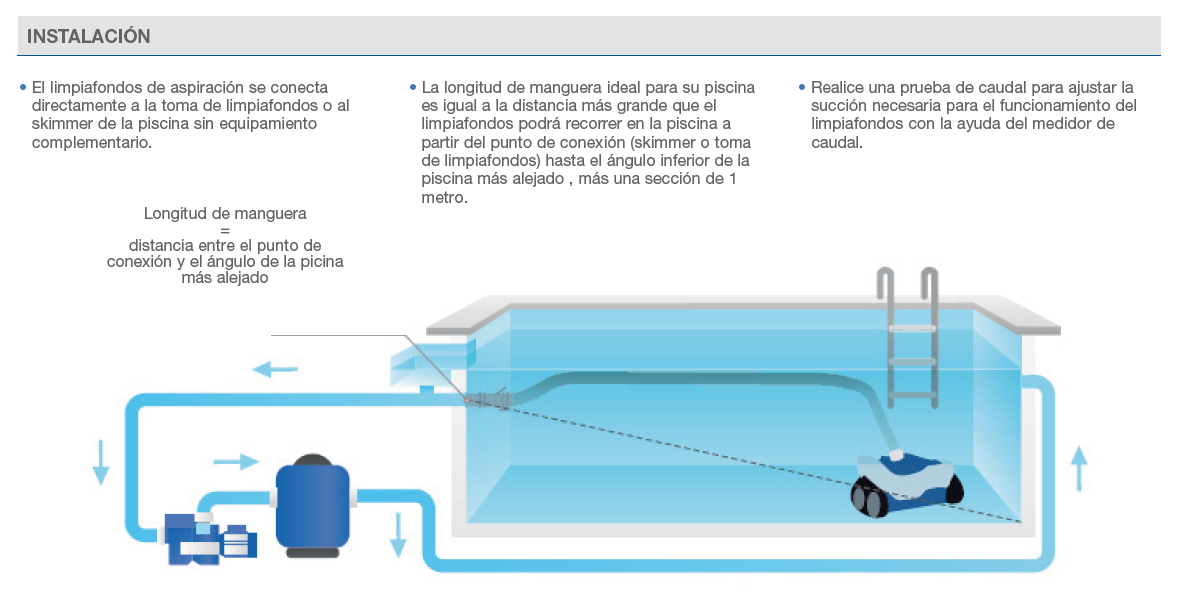 Aspirateur Zodiac MX6