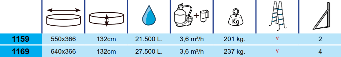 Piscine Toi Magnum Compacte 640x366x132 1169