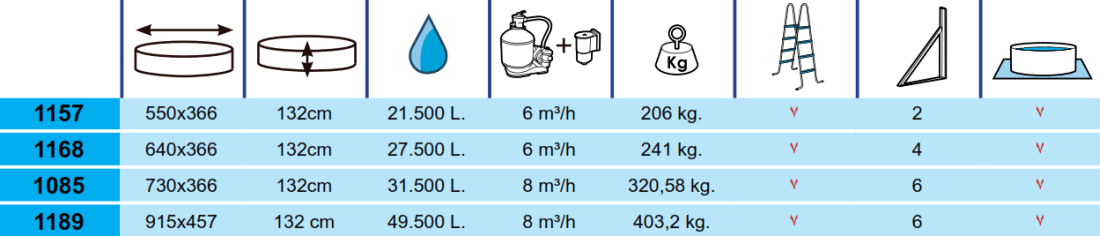 Piscine Toi Magnum 915x457x132 1189