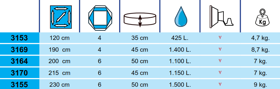 Piscine Tubulaire Toi Basics 215x45 3170
