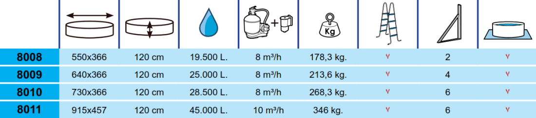 Piscine Toi Prestige 120 915x457x120 8011