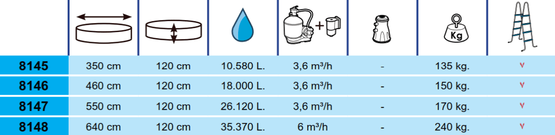 Piscine Toi Mosaïque 550x120 8147