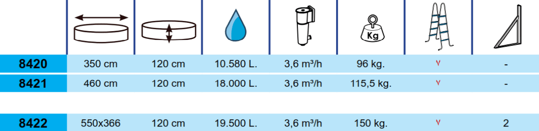 Piscine Toi Elegance Lune 550x366x120 Réf 8422