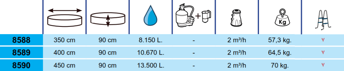 Piscine Toi Trencadis 400x90 8589