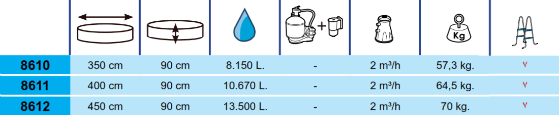 Piscine Toi Rocaille 350x90 8610