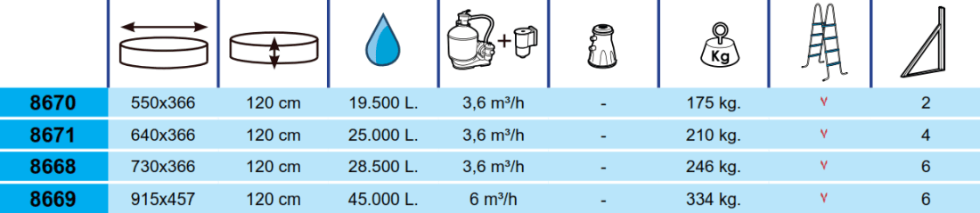 Piscine Toi Camouflage 550x366x120 8670