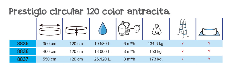 Piscine Toi Anthracite Prestige 550x120 cm 8837