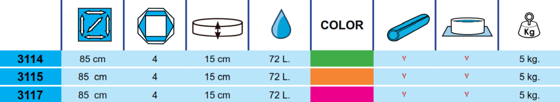 Piscine Enfant Toi Baby 85x15