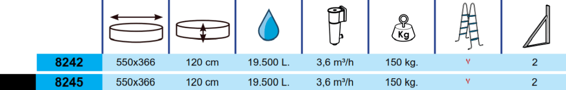 Piscine Toi Silver Lune Ovale 550x366x120