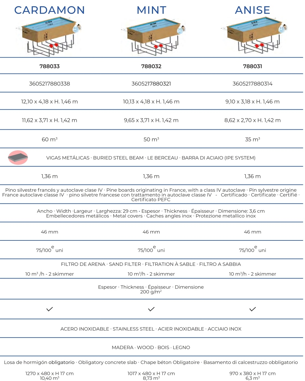Piscine Gre Sunbay Anise 910x318x146 788031