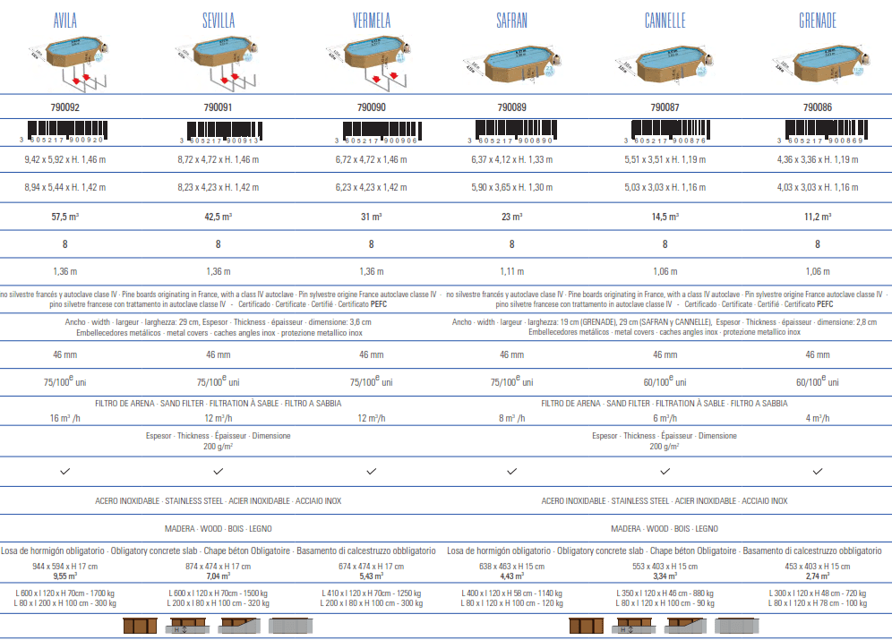 Piscine Gre Sunbay Sevilla 872x472x146 790091